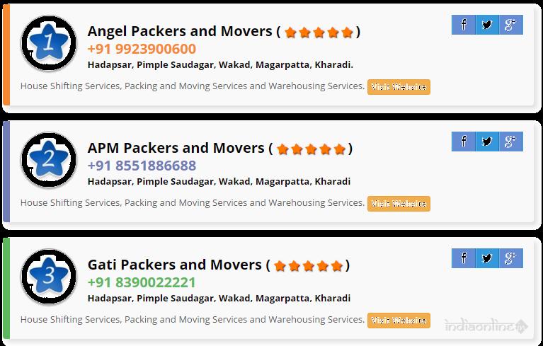 Packers Movers Pune Rates - Cover photo