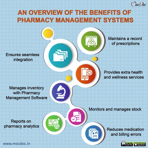 Pharmacy Management System Pharmacy Inventory Billing - Logo