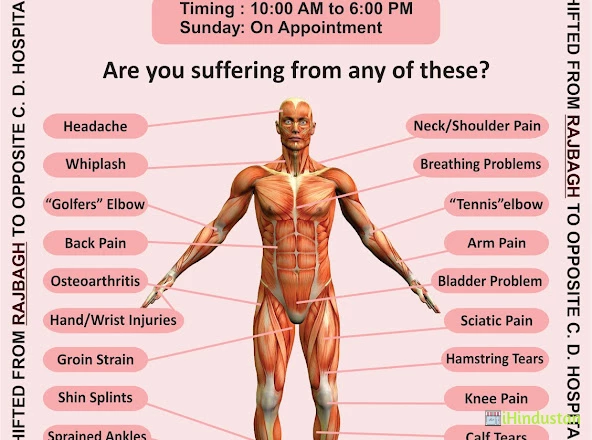 PhysioCare Physiotherapy Clinic, Dalgate, Srinagar - Logo