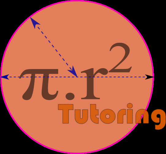 Pi-R-Squared - Logo