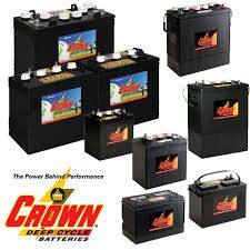 Pro Battery Service Inc. - Logo