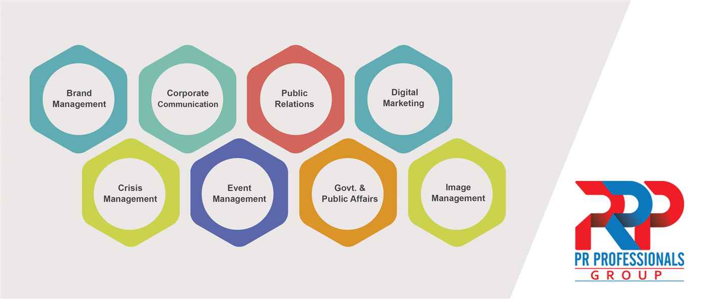 Prprofessionals - Cover photo