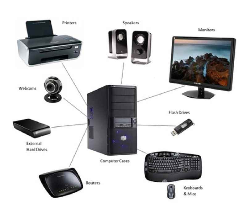 Qmoniqs Software Pvt Ltd - Cover photo