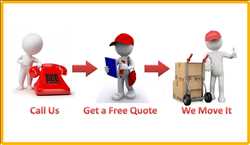 Raffles Mover India 403700 - Logo