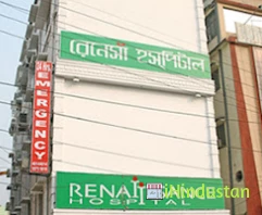 Renaissance hospita pvt ltd a NABH & NABL ACCREDITATION - Logo