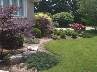 Residential Works - Cover photo