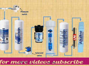 R.O service in Jaipur -R.O Sales And Services - Cover photo