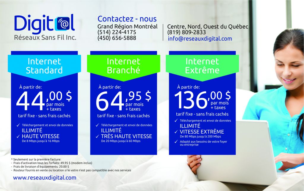 Réseaux Sans Fil Digital Inc - Cover photo