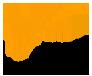 Salon de coiffure Nouveau Style - Logo