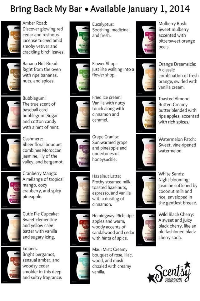 Scentsy - Daryl (Independent Consultant) - Logo