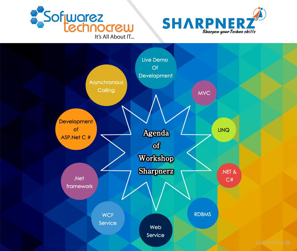 Sharpnerz - Cover photo