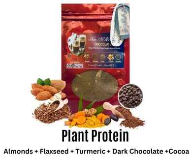 Sheer Madness Food Solution - Cover photo