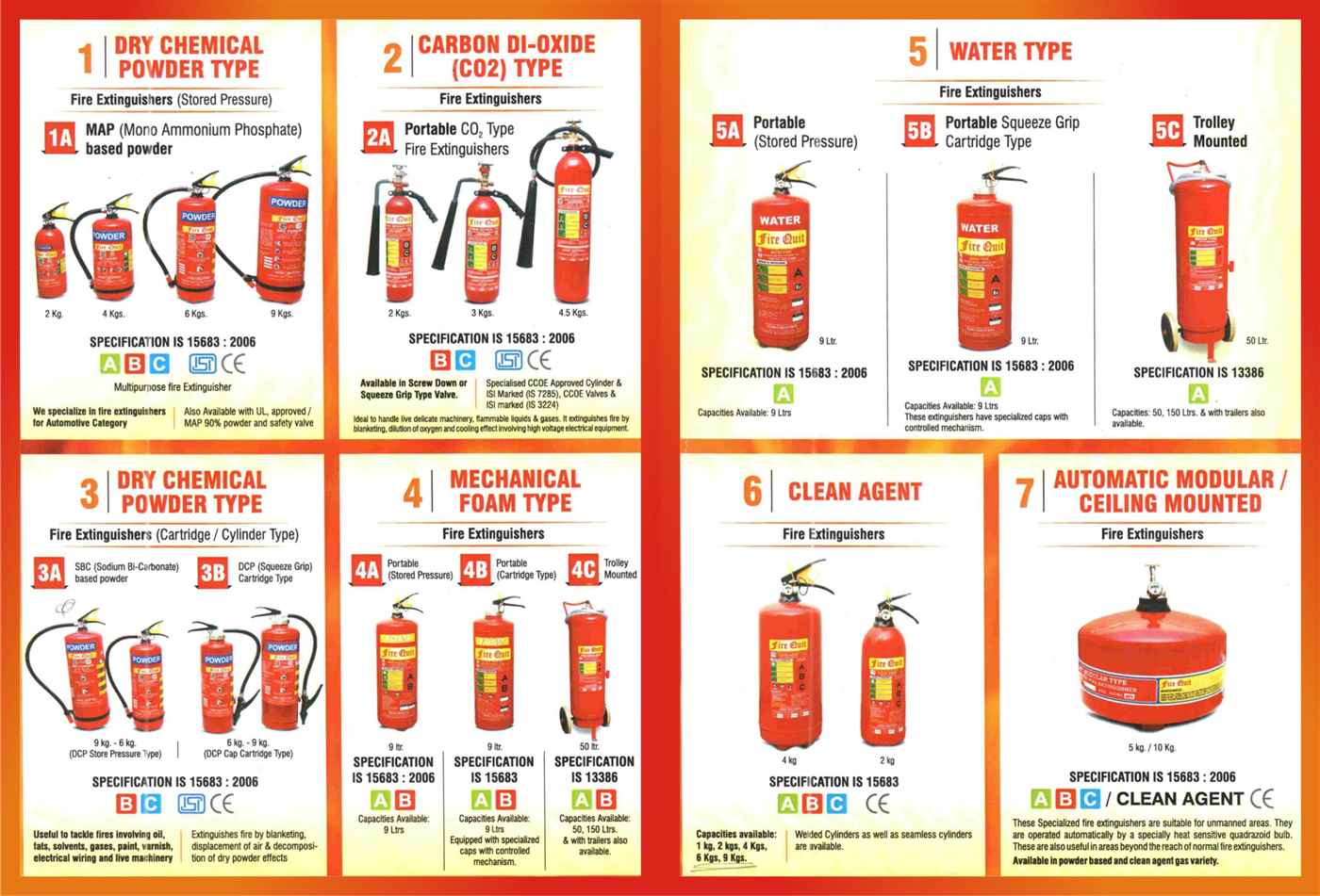 Shivam Fire Services - Cover photo