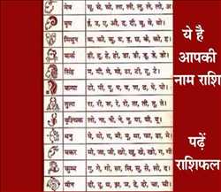 Shrianand Astrologer 137790 - Logo
