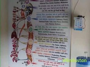 Shuddhi Clinic By Guru Manish Ji - Logo