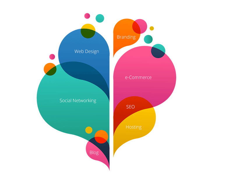 Sigmait Software Company - Cover photo