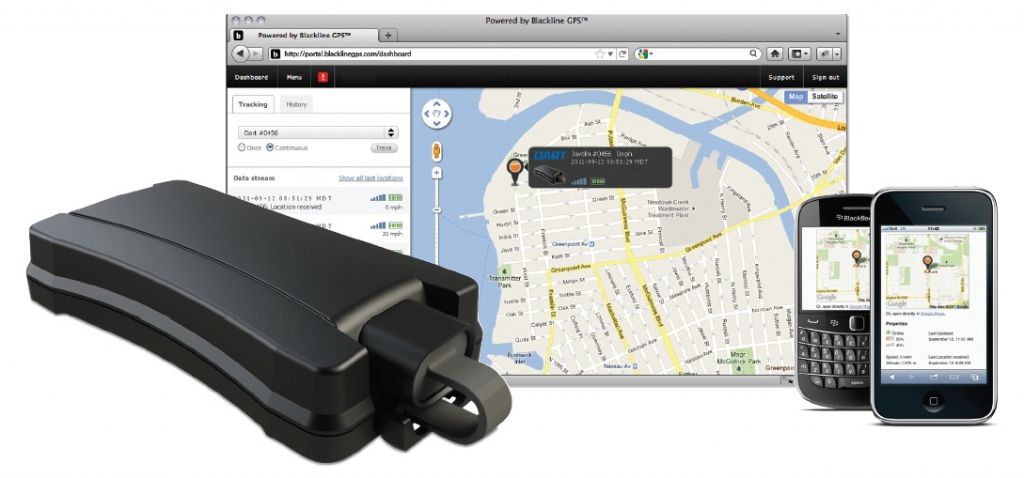 Six Technologies Inc. Spy Store - Cover photo