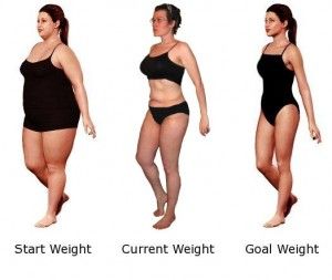 Skinny body care - Cover photo