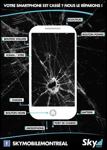 Sky Mobile - Cover photo