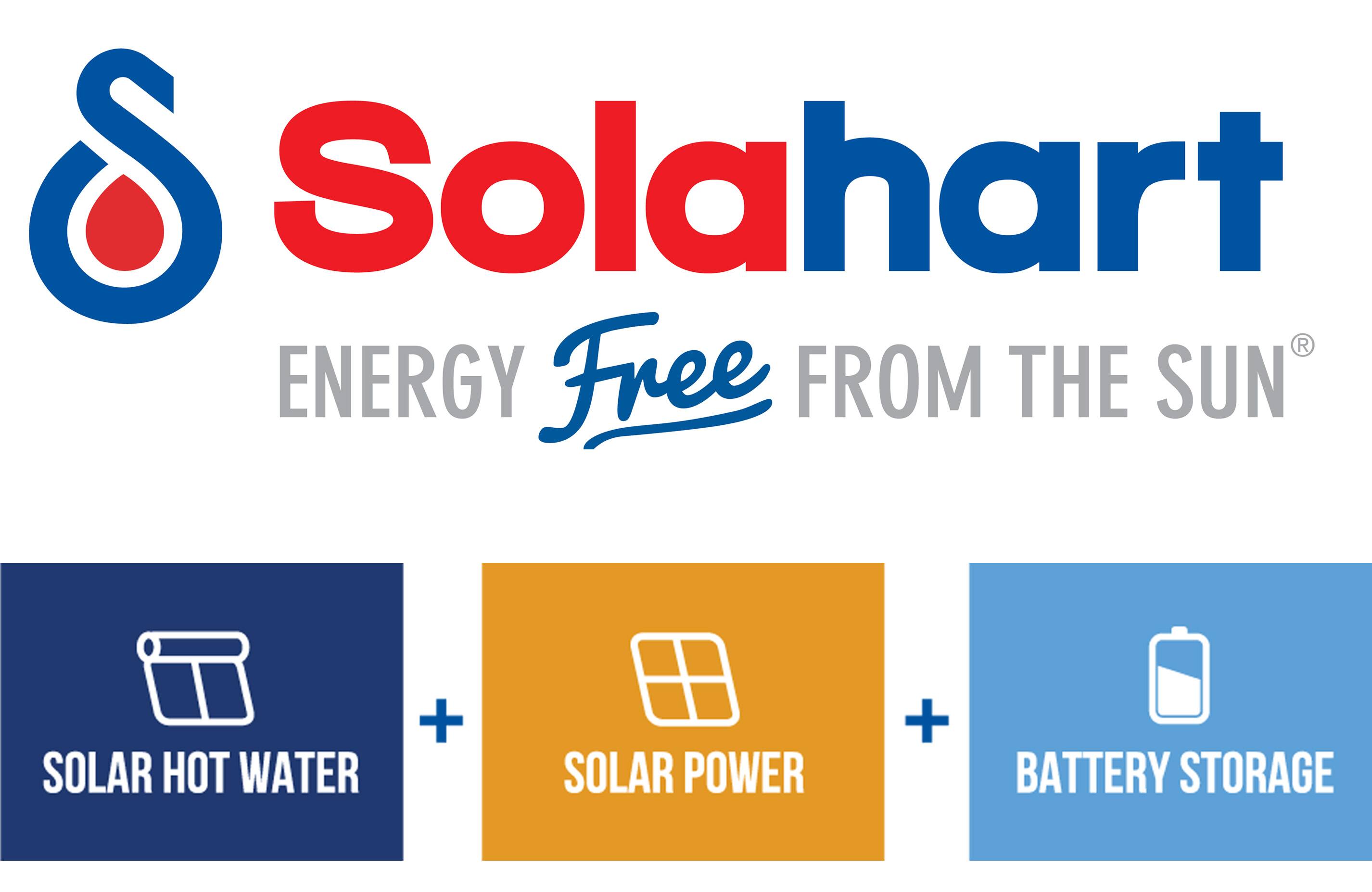 Solahart Fremantle - Logo