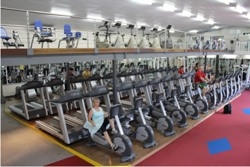 Sportsworld Fitness Centre - Logo