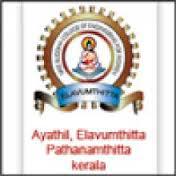 Sree Buddha College of Engineering for Women Pathanamthitta (SBCEW) - Logo