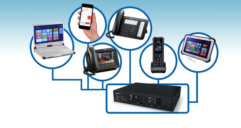 STI Telecom - Cover photo