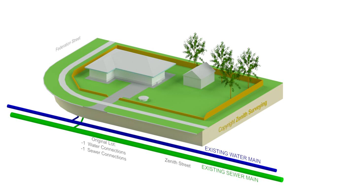 Subdivision Perth - Cover photo