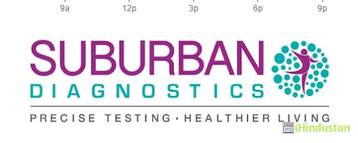 Suburban Diagnostics - Logo