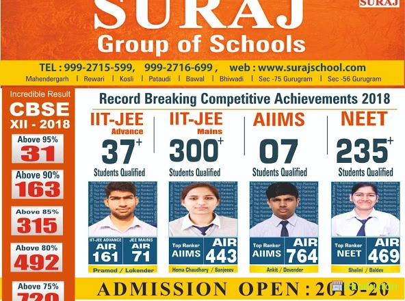Suraj School Mahendergarh - Logo