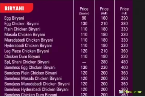 Swadisht Chicken Biryani - Logo