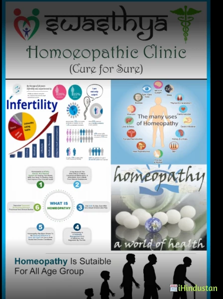 Swasthya Homoeopathic Clinic - Logo