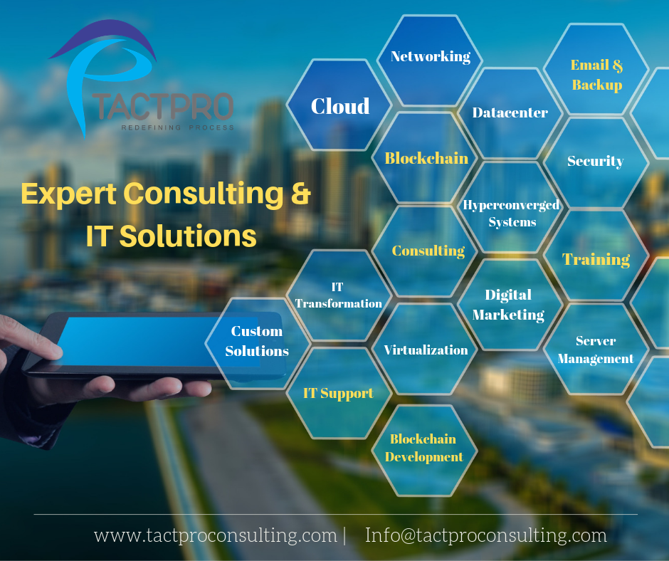 Tactpro Consulting Private Limited - Cover photo