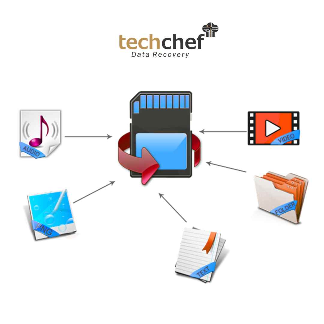 Techchef - Cover photo
