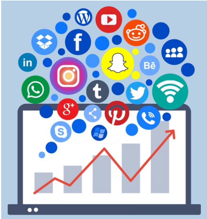 Techwizer It Solutions - Cover photo