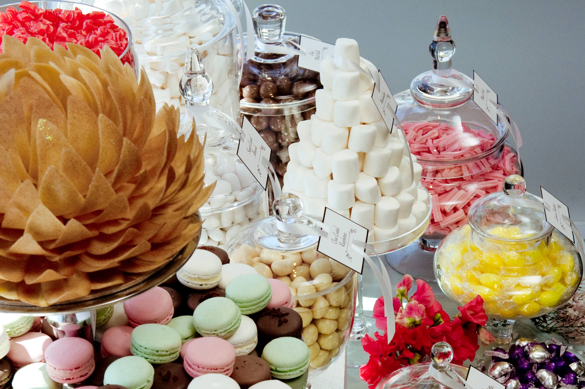 The Candy Buffet Company - Logo
