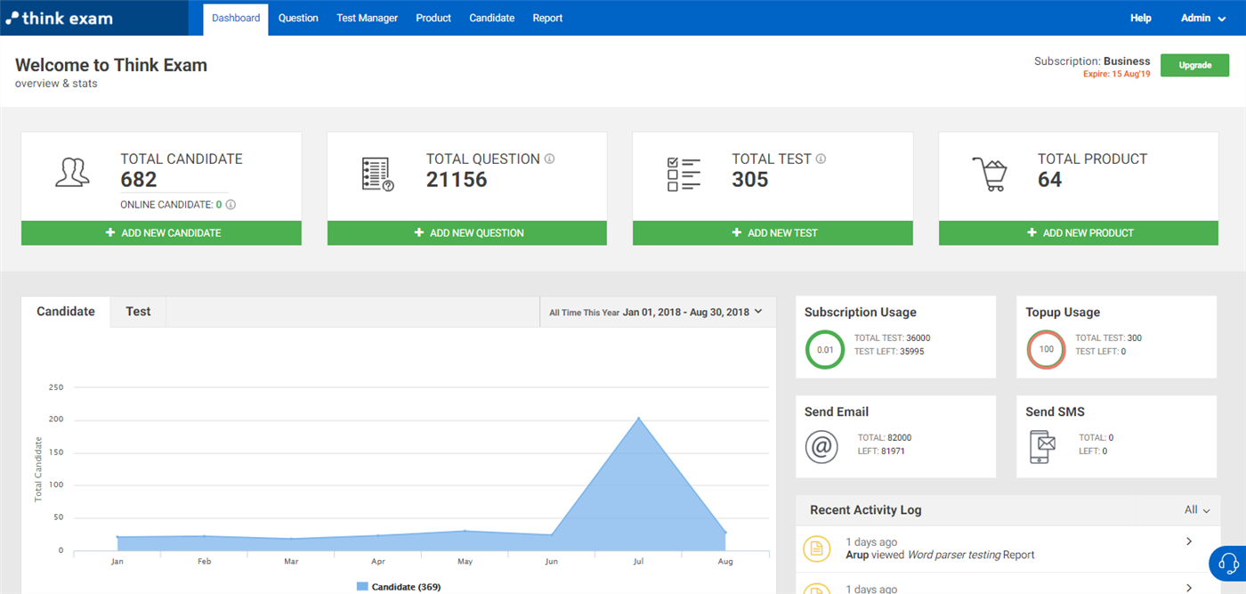 Think Exam Online Examination Platform - Cover photo
