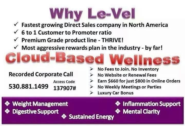 Thrive Le-Vel Brand Promoter Connie Wlos - Logo