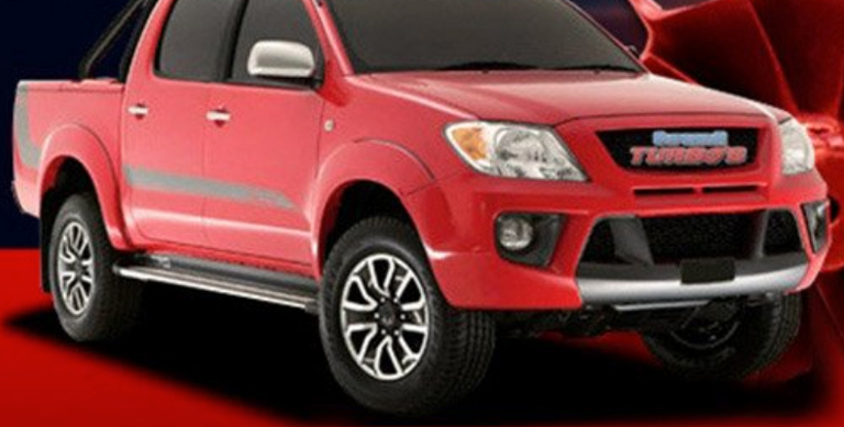 Toowoomba Superior Turbos - Logo