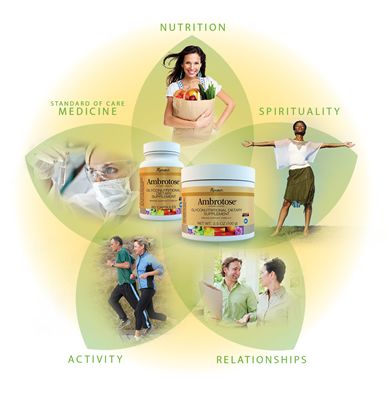 Ultimate Health 4U- Margaret Wasmuth - Logo