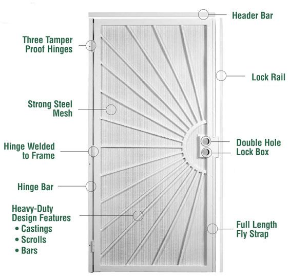Vancouver Hardware Installations - Cover photo