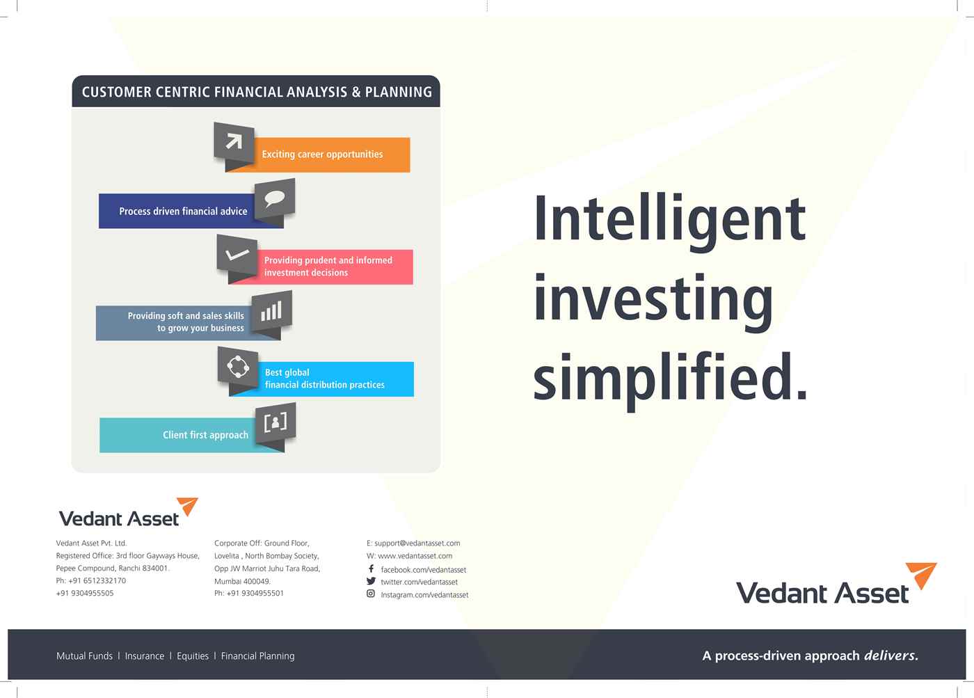 Vedantasset - Cover photo