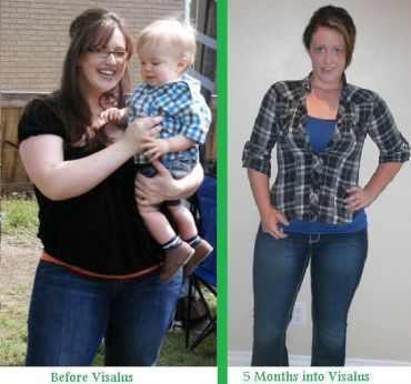 Visalus By Alyshia - Cover photo