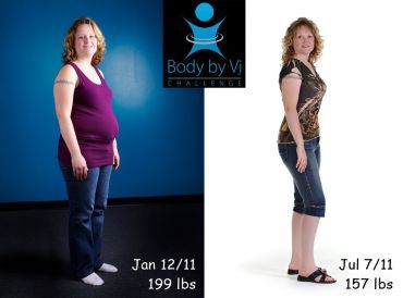 Visalus By Tara - Logo