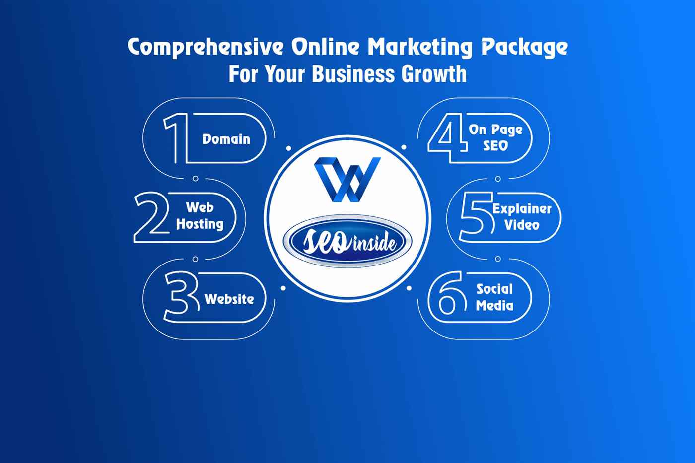 Webomatic - Cover photo