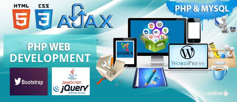Websharaninfotech - Cover photo