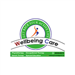 Wellbeing Care - Logo