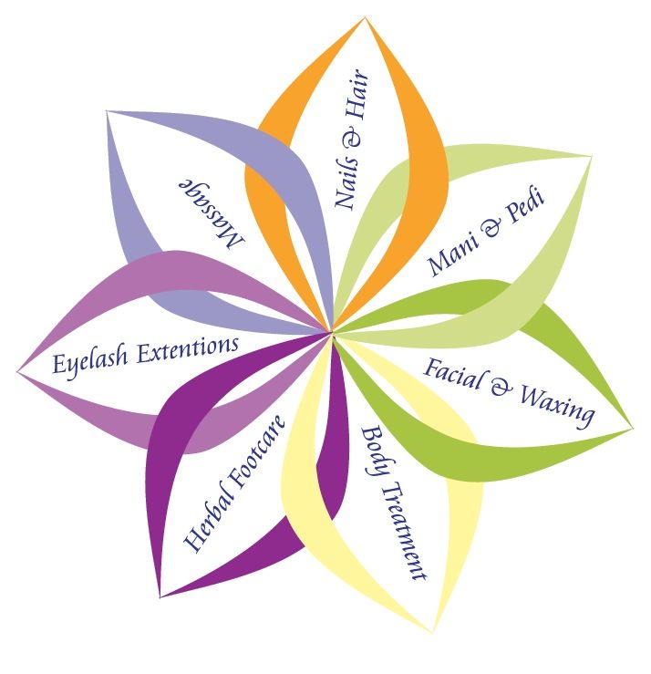 Wellness Shack - Logo