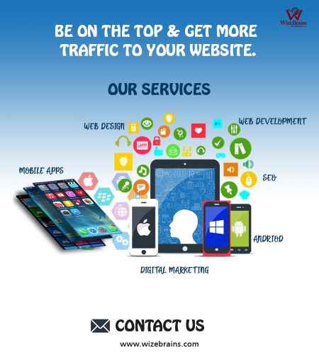 Wizebrains It Solutions Pvt Ltd - Cover photo