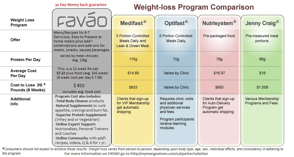 Xango Independent Distributor - Debby Beck - Cover photo